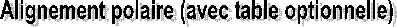 Alignement polaire (avec table optionnelle)